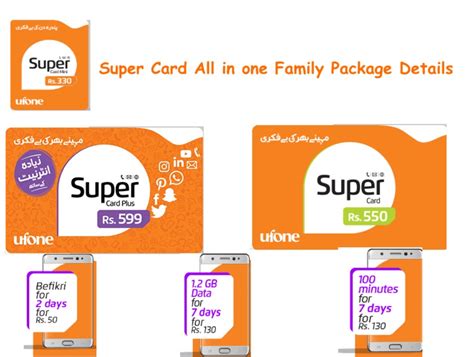 ufone super card package monthly